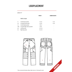 Logoplacering